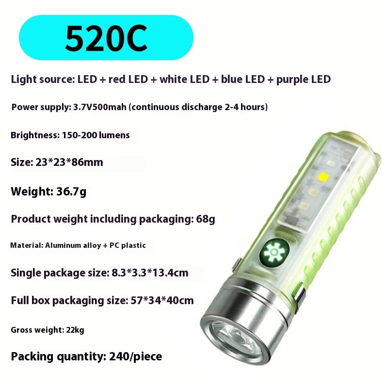 Illuminate Your Adventures: The Ultimate Laser UV Flashlight